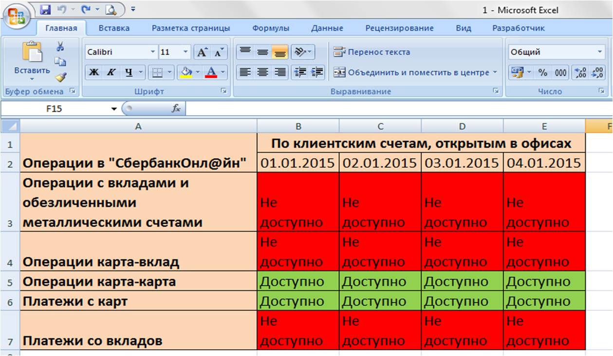 Выделение таблицы